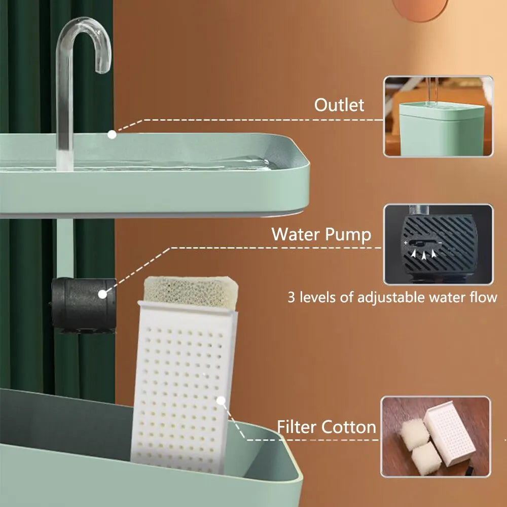 1.5L Pet Water Fountain