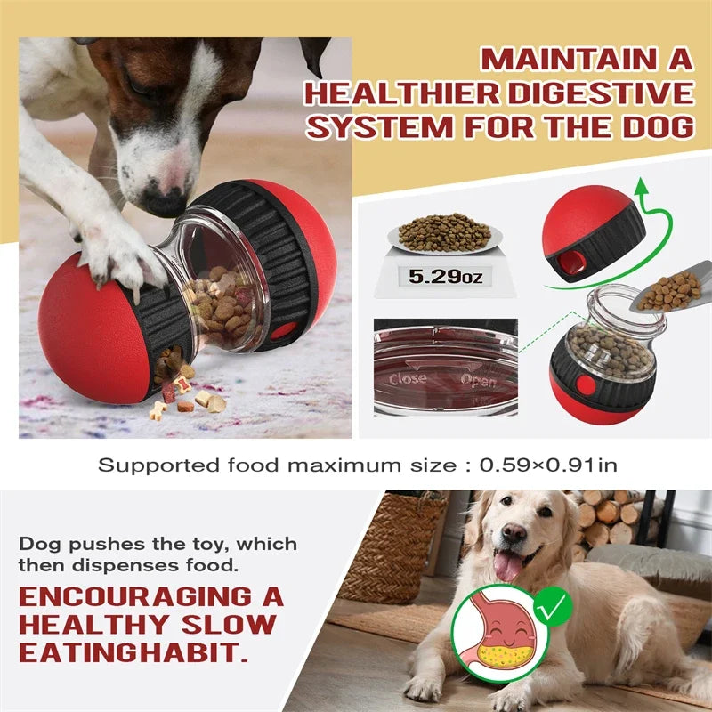 Dog Toys – Treat Dispenser & Puzzle Feeder