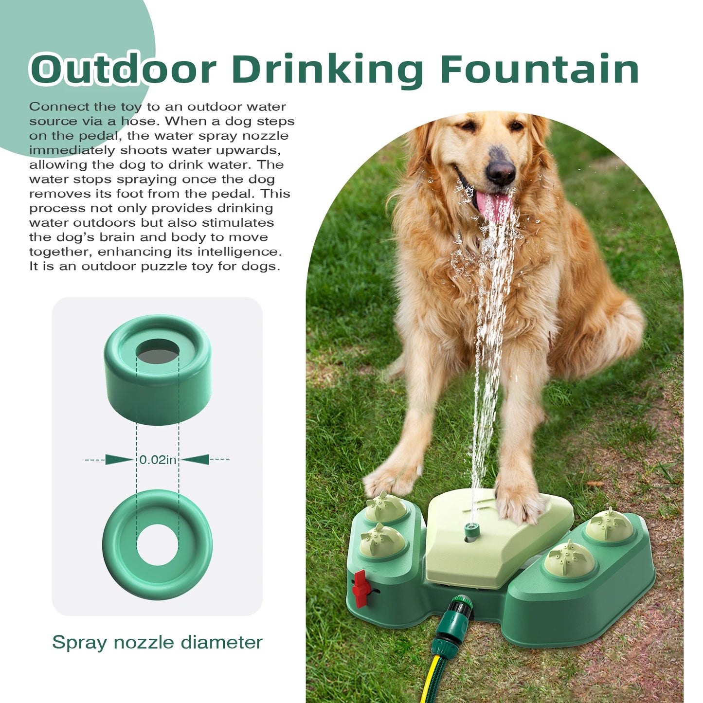 Outdoor Water Sprinkler for Dogs