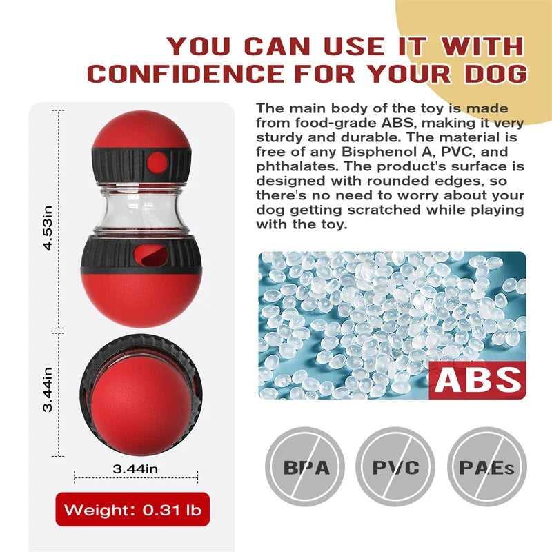 Dog Toys – Treat Dispenser & Puzzle Feeder