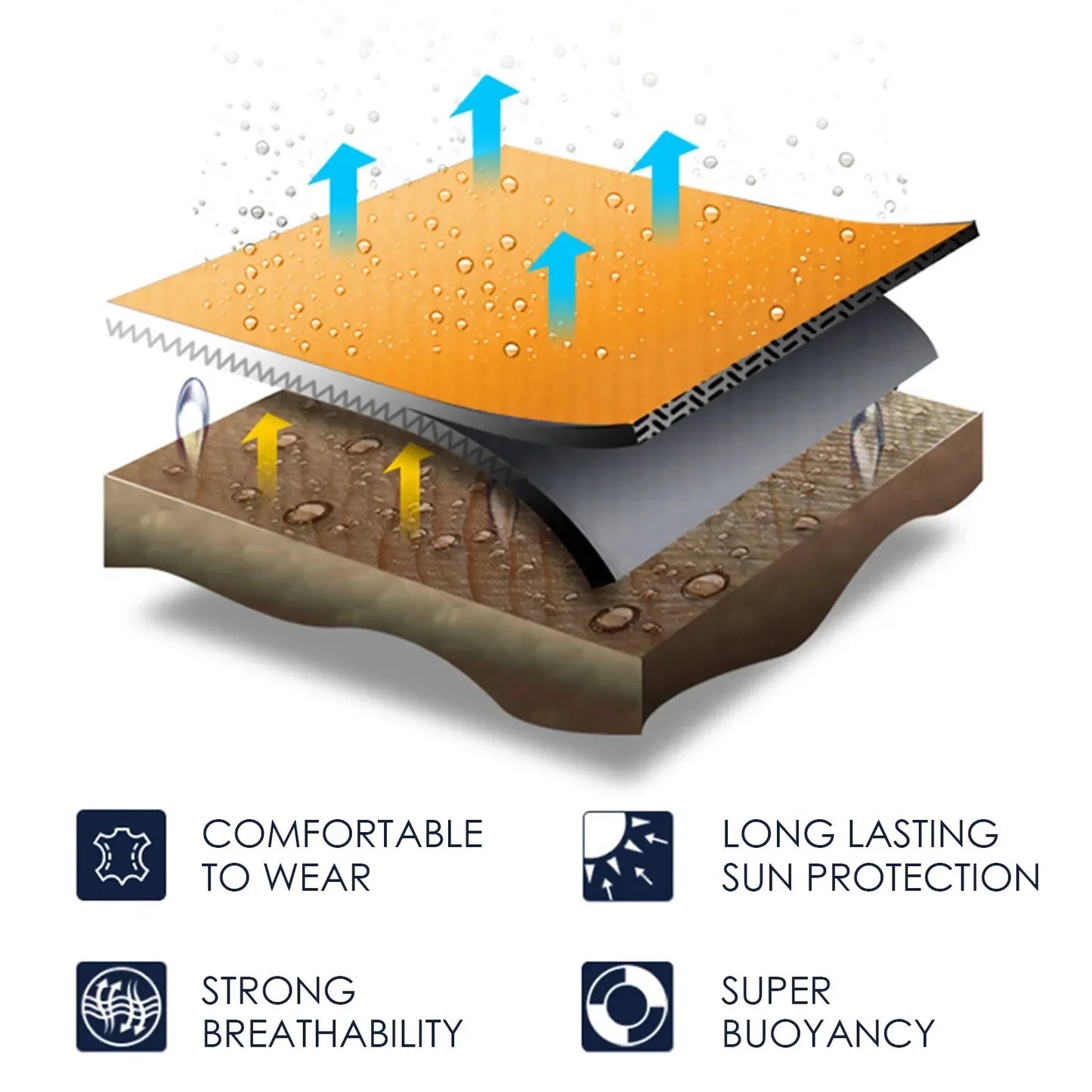 Shark Fin Dog Life Jacket